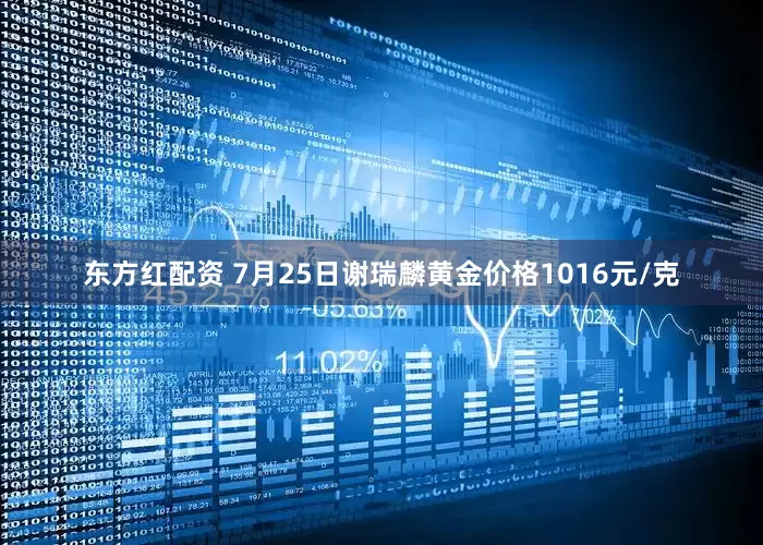 东方红配资 7月25日谢瑞麟黄金价格1016元/克