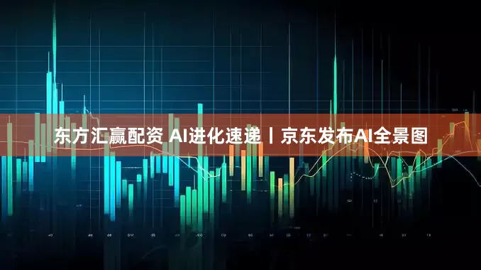 东方汇赢配资 AI进化速递丨京东发布AI全景图